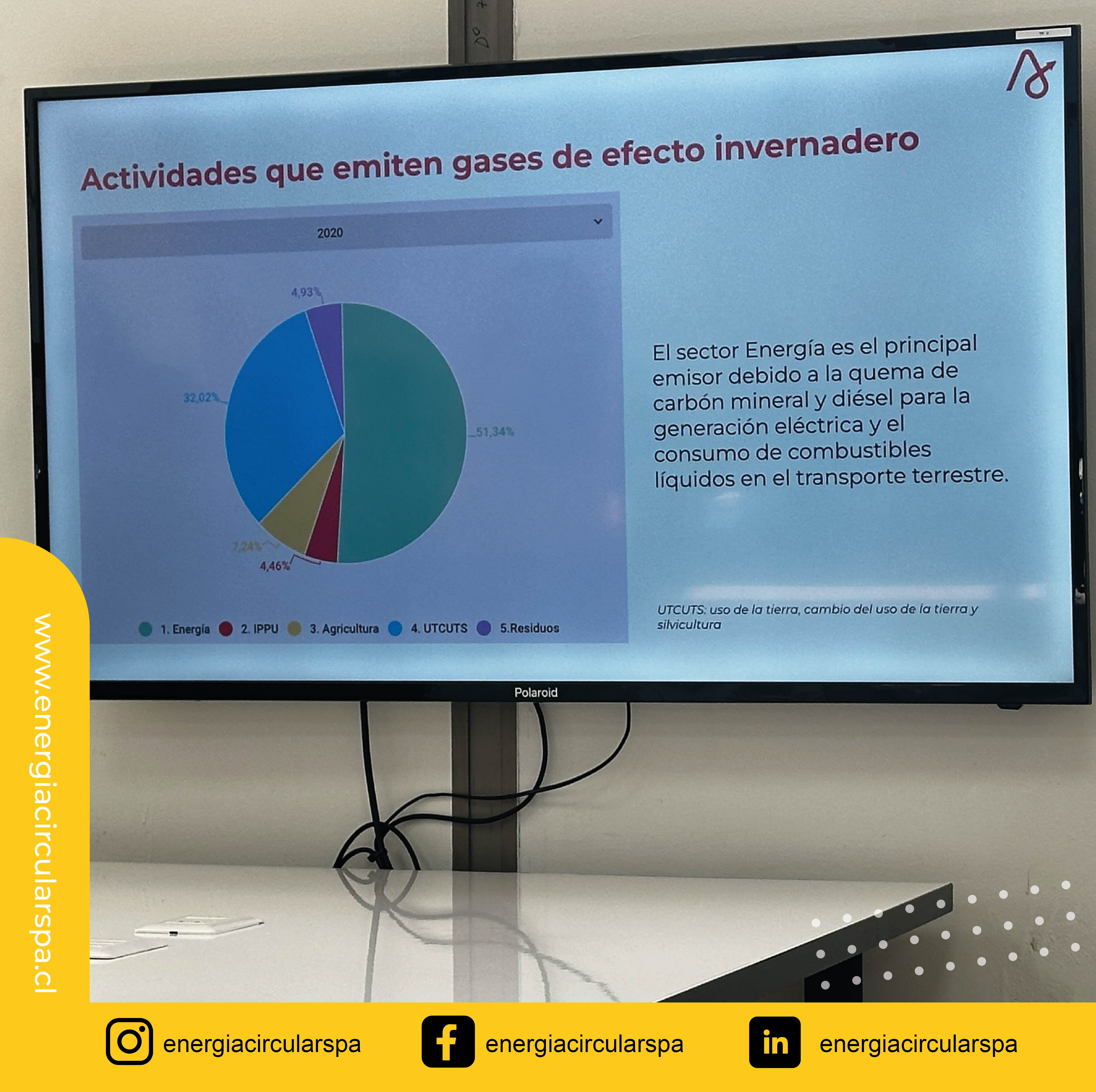 energia instagrasm